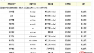 軟件 網(wǎng)站(軟件網(wǎng)站官網(wǎng))