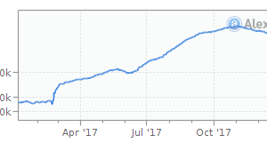 紙業seo哪家專業好_紙業銷售平臺