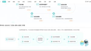 網(wǎng)站需求分析模板（網(wǎng)站需求分析分為哪兩個(gè)階段）