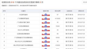 霸屏下載（站群霸屏王）