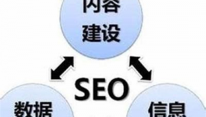 seo關鍵詞優化是什么意思_seo關鍵詞優化如何