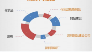廣元本地網站_廣元app
