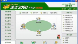 網站采購軟件有哪些（網站 采購）