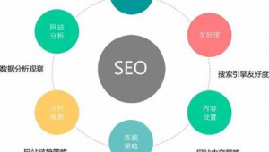 遼寧企業站seo_seo主要優化哪些