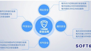 前沿軟件技術(前沿軟件基地)