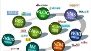 seo快速排名軟件平臺(seo外包一共多少錢)