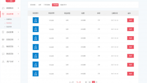 b2c建站（b2c訂單處理流程）