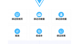 廣州關(guān)鍵詞搜索排名_廣州關(guān)鍵詞優(yōu)化平臺(tái)