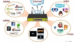 軟件網站模板（網站 軟件）