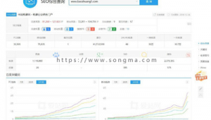 寄生蟲站群系統（寄生蟲對比）