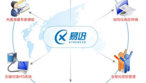 軟件對接網站是什么（對接軟件下載）