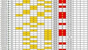 軟件預測競猜網站推薦(競彩智能預測)