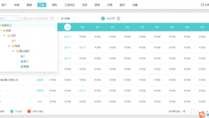 產品關鍵詞排名優化軟件（關鍵詞優化品牌價格）