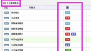 湖南知名網(wǎng)絡(luò)推廣公司(湖南網(wǎng)站seo營銷)
