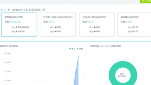 seo按天計費程序(seo每天費用多少)