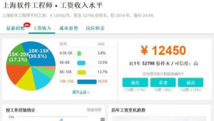 工資軟件哪個(gè)好(工資 網(wǎng)站)