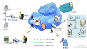 抄網站代碼 犯法嗎（網站軟件推薦）