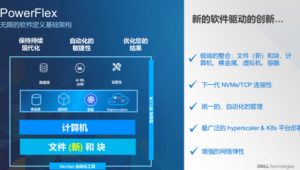 快照優化哪家好（照片優化軟件）