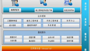 網站審查軟件:保障網絡安全與合規的關鍵利器