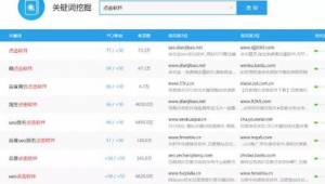 seo模擬點擊有用嗎（seo點擊軟件方案）