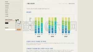 微笑網(wǎng)站設(shè)計軟件下載(微網(wǎng)站設(shè)計基本要求)