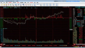 期貨技術(shù)軟件(期貨系統(tǒng)軟件)