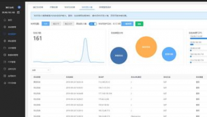 快排整站（站群排名技術(shù)）