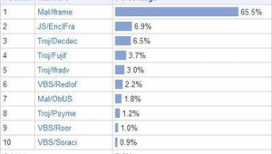 知名軟件網站(網站 軟件)