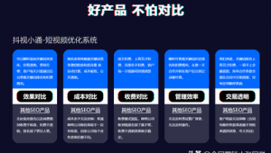 抖音矩陣帶貨平臺(抖音矩陣化運營)