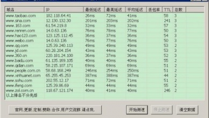網站延遲軟件有哪些(網站延遲多少算正常)