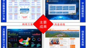 網站平臺設計軟件有哪些（網站平臺設計軟件下載）