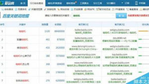 seo軟件工具（免費(fèi)使用seo軟件）