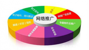 寮步網(wǎng)站設(shè)計_寮步網(wǎng)站建設(shè)