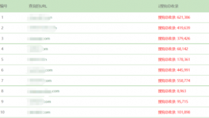 做什么站群賺錢（怎么做站群）