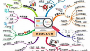 站群關(guān)鍵詞排名代做(群聊關(guān)鍵詞)