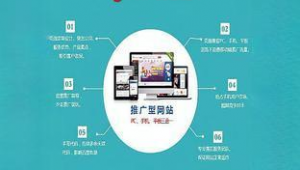 合肥網站優化推廣方案_合肥做網站推廣