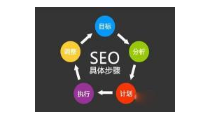 拉薩關鍵詞（拉薩廣告推廣引流徽信rrat88）