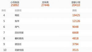 北京站規模(北京站 百科)