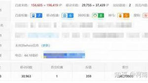 百度seo sem(百度seo教程視頻)