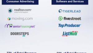 下載軟件掙錢可靠嗎（下載軟件掙錢）