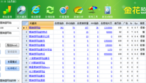網站排名優化軟件_優化網站排名排行榜