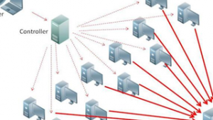 php 新聞采集 泛站群