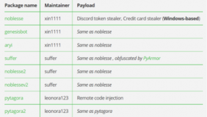 各大軟件庫網址（軟件資源下載網站）