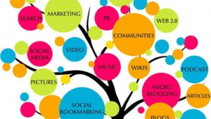 泛站群是什么意思(最新泛目錄站群程序)