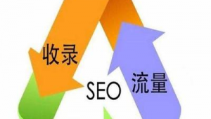 標題關鍵詞優化報價_seo關鍵詞優化舉例