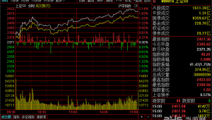 股市行情哪個網(wǎng)站最好(股市行情軟件免費下載)