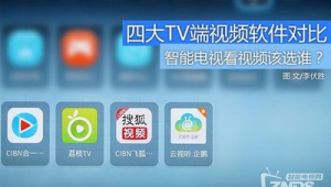 自制網站的軟件下載(自做網站)