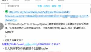 阿里國際站平臺操作內容及步驟（阿里國際站roi）