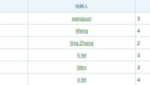 電影視頻站群程序(網絡電影投資微信群)