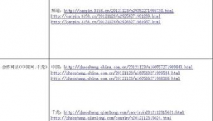 天糧餐飲站群名稱大全（加盟天糧）